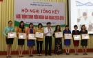 Hội nghị tổng kết hoạt động sinh viên nghiên cứu khoa học giai đoạn 2010-2015
